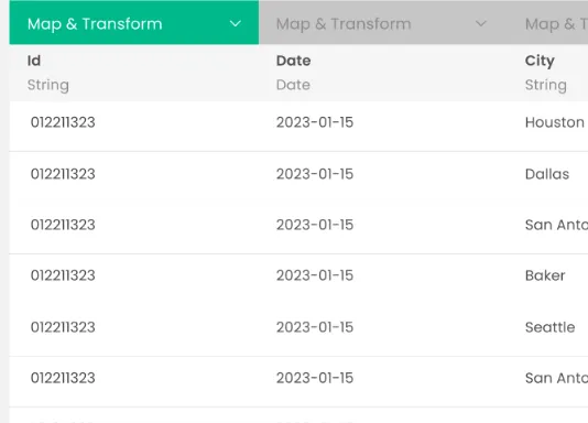 Morphos Data Platform